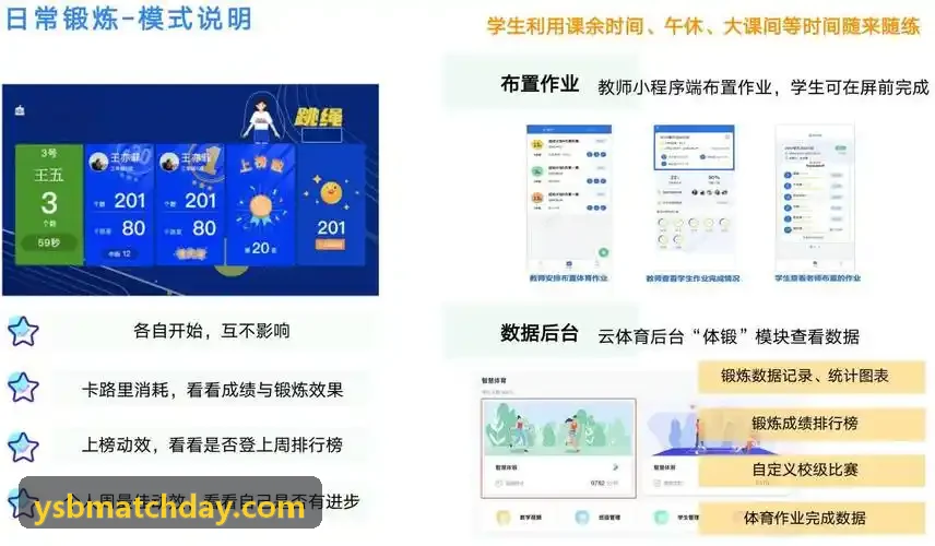 体育赛事在线全流程协同管理套件